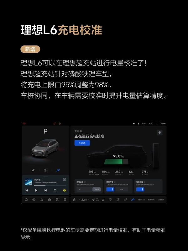 理想VLA司机大模型推送 李想:从“局部领先”进入“全面领先”