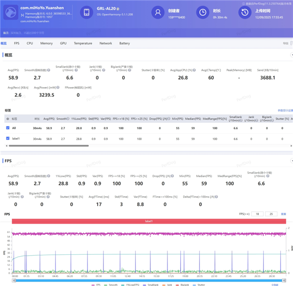 别人挤牙膏可能被骂 但三折叠情有可原