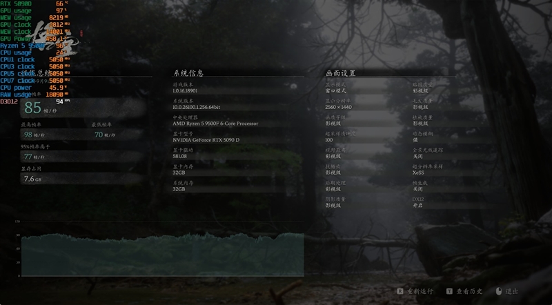 只用一半功耗 就赢了i5-14600K!AMD锐龙5 9500F评测