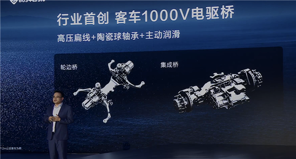 比亚迪e-Bus平台3.0正式发布 全新千伏高压纯电客车C11同步上市