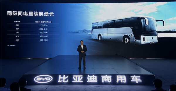 比亚迪e-Bus平台3.0正式发布 全新千伏高压纯电客车C11同步上市