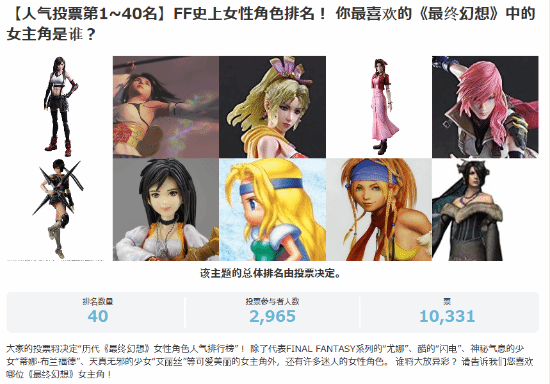 日本网站公布《最终幻想》最受欢迎角色排名：蒂法第一