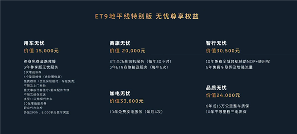 售价81.8万元 蔚来ET9地平线特别版发布：中国顶级纯电旗舰