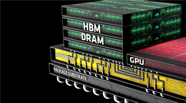 三星HBM4逆袭成功：祭出顶级1c工艺 性能暴涨37%