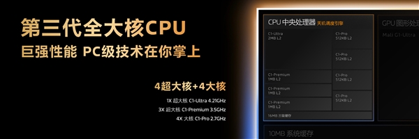 手机芯片PC级性能!联发科天玑9500带来PC级全大核CPU:跑分冲破412万+