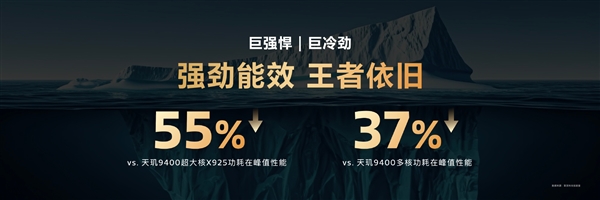 手机芯片PC级性能!联发科天玑9500带来PC级全大核CPU:跑分冲破412万+