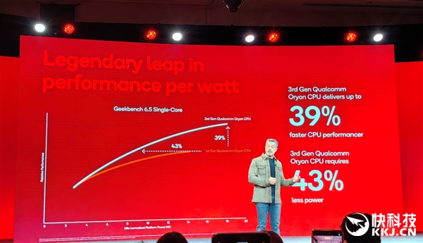 第五代骁龙8至尊版正式发布:第三代自研CPU狂飙4.6GHz、GPU有了独立显存