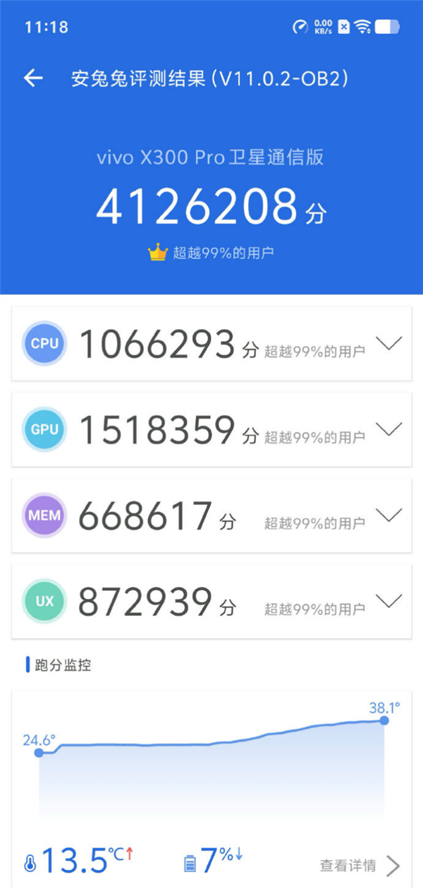 vivoX300系列定档10月13日：常温跑分突破412万为业内最高