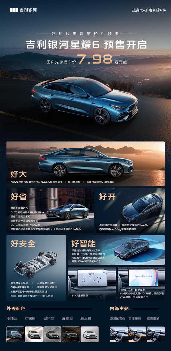 油耗2L级全球最低！吉利银河星耀6预售：7.98万起