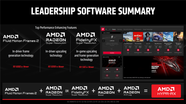 任何游戏都能用！AMD AFMF 3帧生成现身最新驱动
