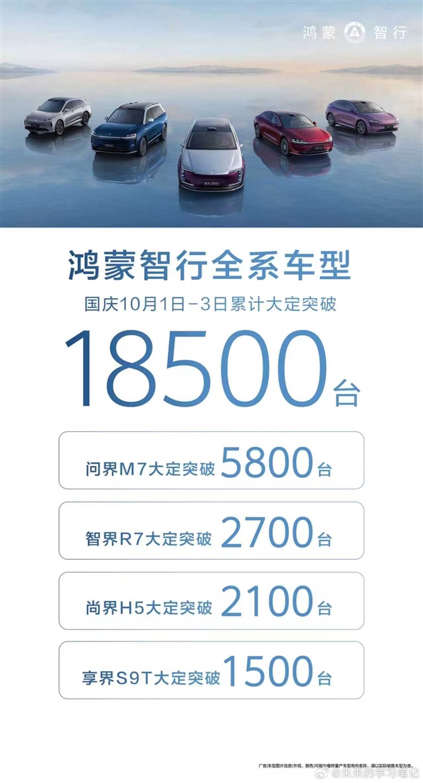 鸿蒙智行国庆假期三天大定1.85万台!全新问界M7成绝度主力