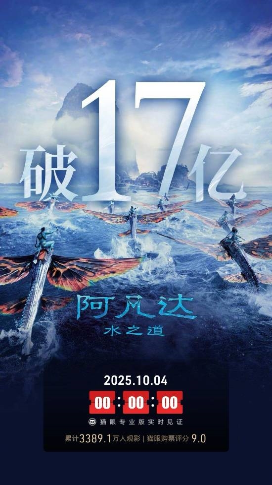 票房破17亿！《阿凡达2》国内重映成绩良好 你重温了没