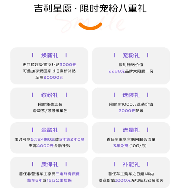 国内无定语乘用车销冠上新！2026款吉利星愿上市：6.58万元起