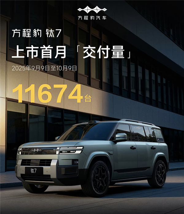 比亚迪5米级方盒子SUV卖爆！方程豹钛7上市首月交付11674台