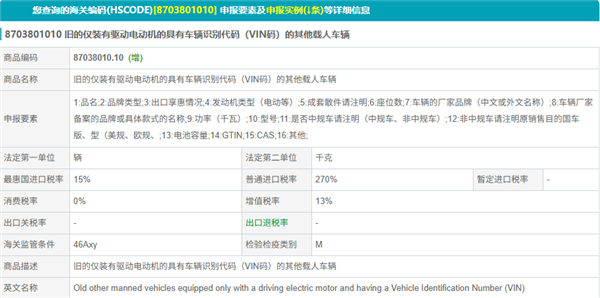 中亚的老外们 以后可能买不到中国便宜车了