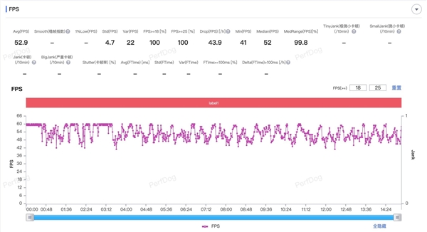 iPhone Air零售版上手体验：美丽小废物