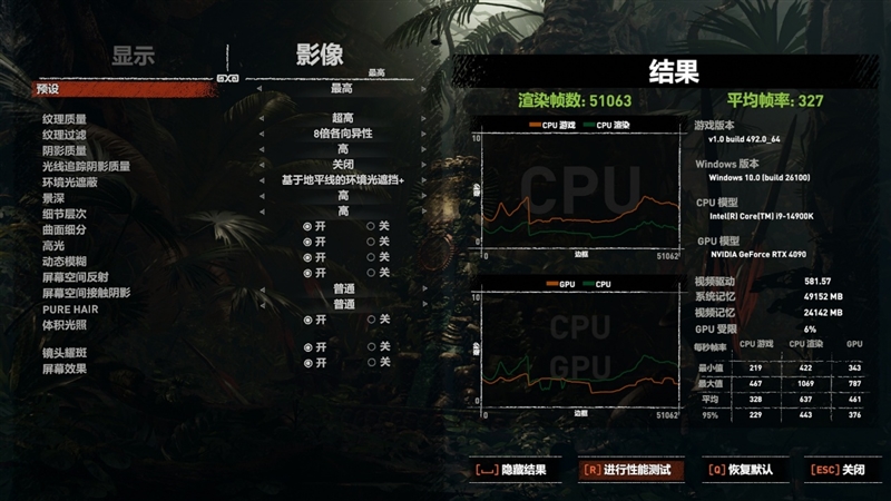锐龙7 上市2年依旧是完美的游戏处理器!7800X3D VS. 酷睿i9-14900K