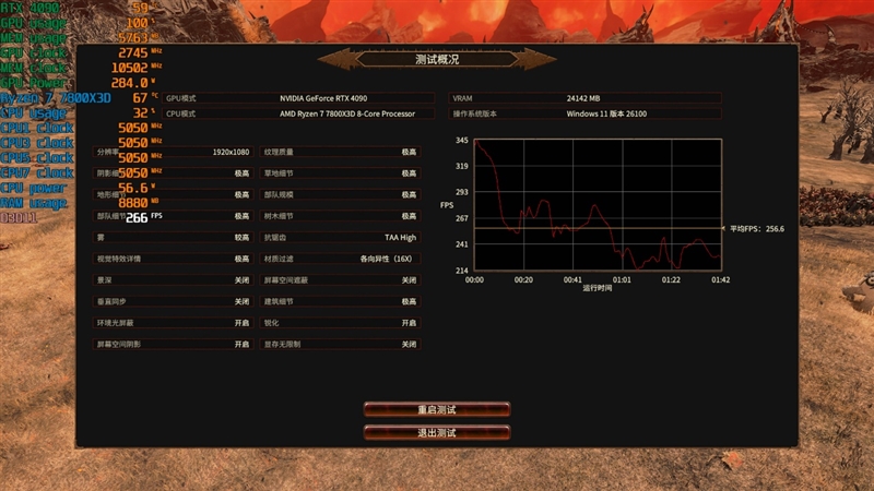 锐龙7 上市2年依旧是完美的游戏处理器!7800X3D VS. 酷睿i9-14900K