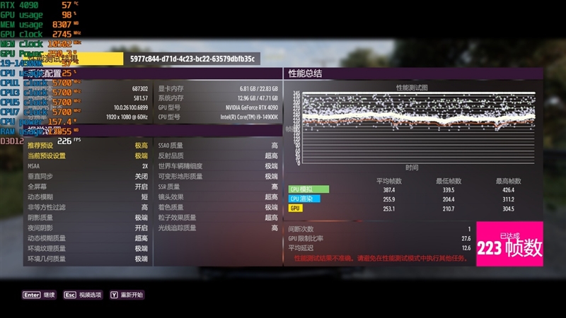锐龙7 上市2年依旧是完美的游戏处理器!7800X3D VS. 酷睿i9-14900K