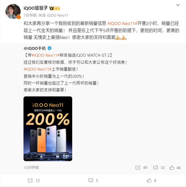 2599元起同档唯一2K屏骁龙8E旗舰！iQOO Neo11首销半小时销量翻倍