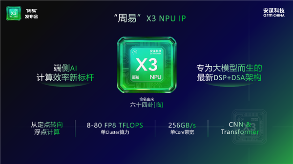 安谋科技Arm China发布全新“周易” X3 NPU:算力高达80 FP8 TFLOPS