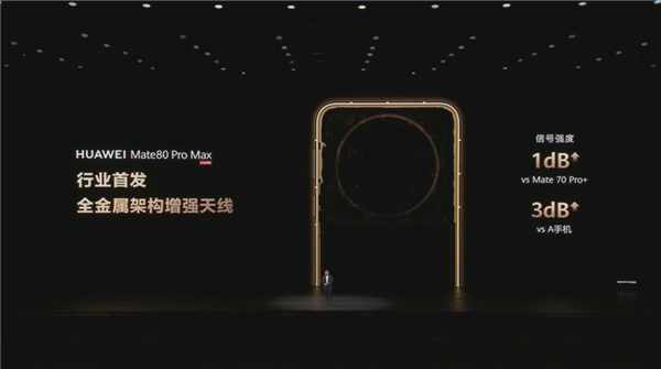 降价还堆料 今天的华为让我陌生