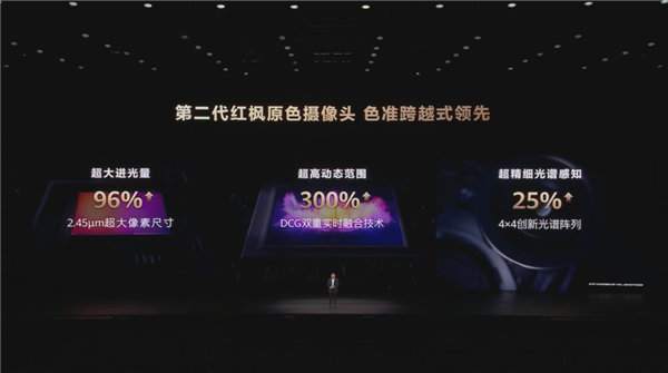 降价还堆料 今天的华为让我陌生