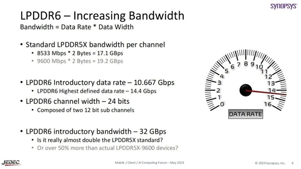 内存疯狂涨价的理由 又多了一个