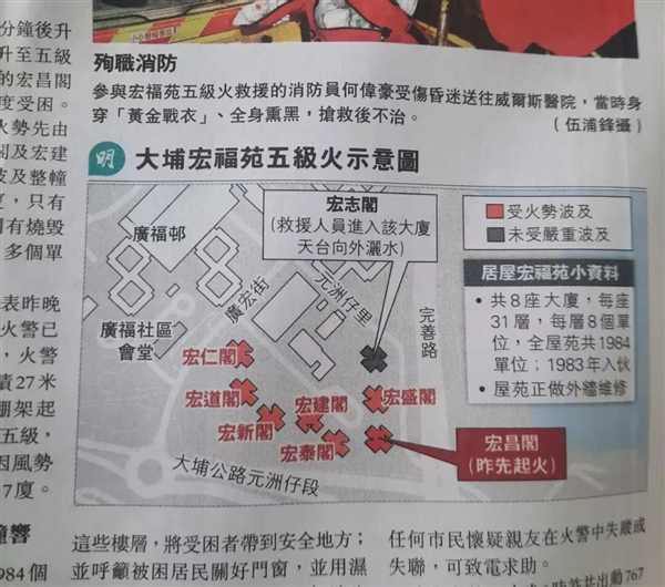 火灾背后 夺命竹棚?