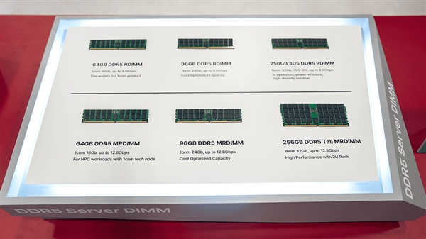 一条就256GB！SK海力士展示新一代DDR5内存