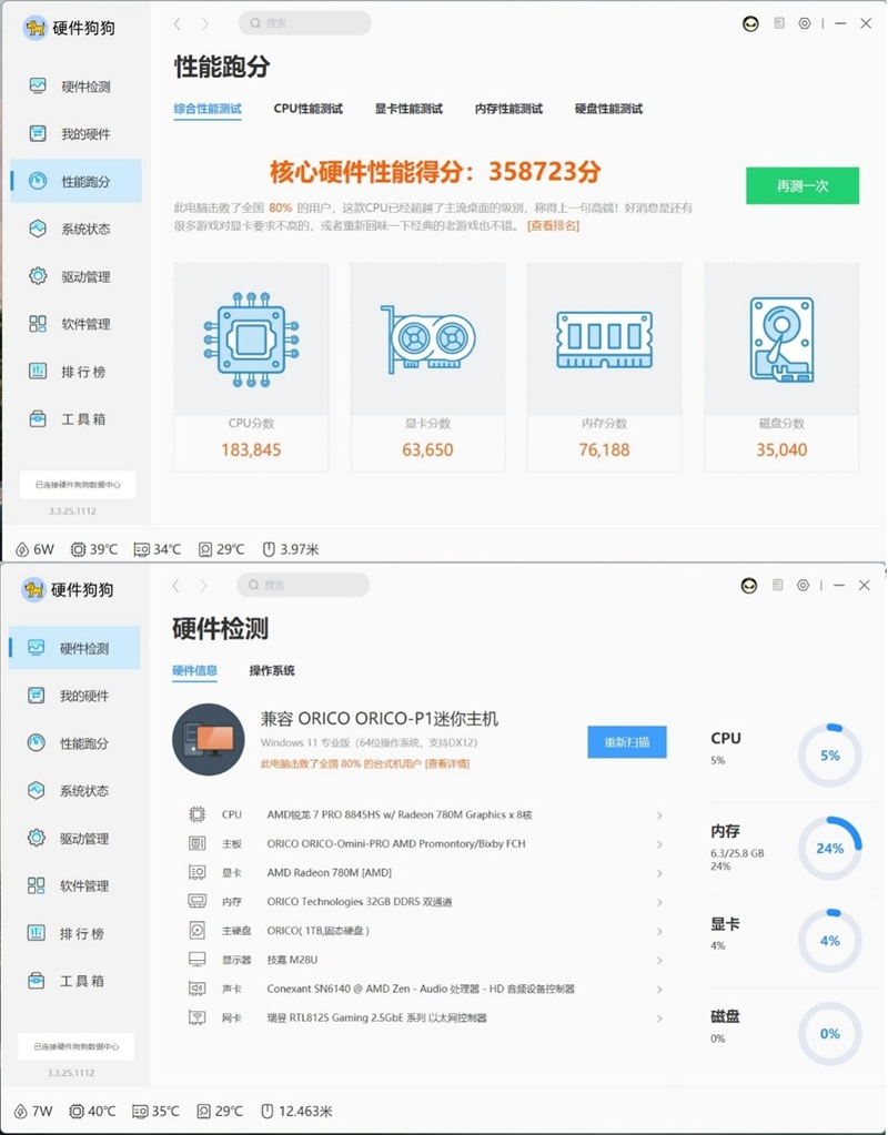 可能是散热最好的mini主机!奥睿科OminiPro迷你机评测:半小时烤机稳定54W 温度仅80度