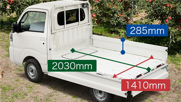日本“老头乐”反攻美国 V8大皮卡要塌房了吗
