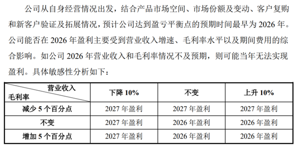 高开568% “国产英伟达”的叙事要被沐曦讲通了?