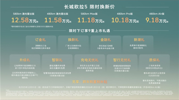 长城欧拉品牌迎来了久违的新车——欧拉5正式上市，起售价9.18万