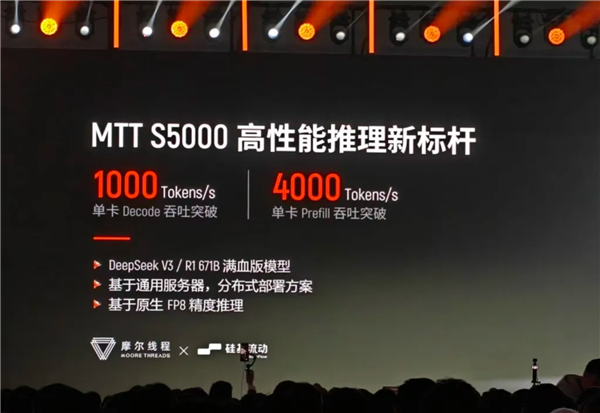 国产显卡性能飞跃 摩尔线程S5000优化后AI速度已达NVIDIA H100的60%