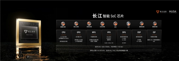 摩尔线程发布MTT AIBOOK笔记本:首发自研长江SoC!32GB+1TB售价9999元