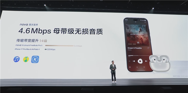 4199元的华为nova15 Ultra 怎么影像比自家旗舰还好