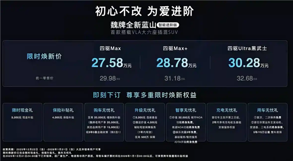 用嘴就能开车!魏牌全新蓝山智能进阶版上市:27.58万起