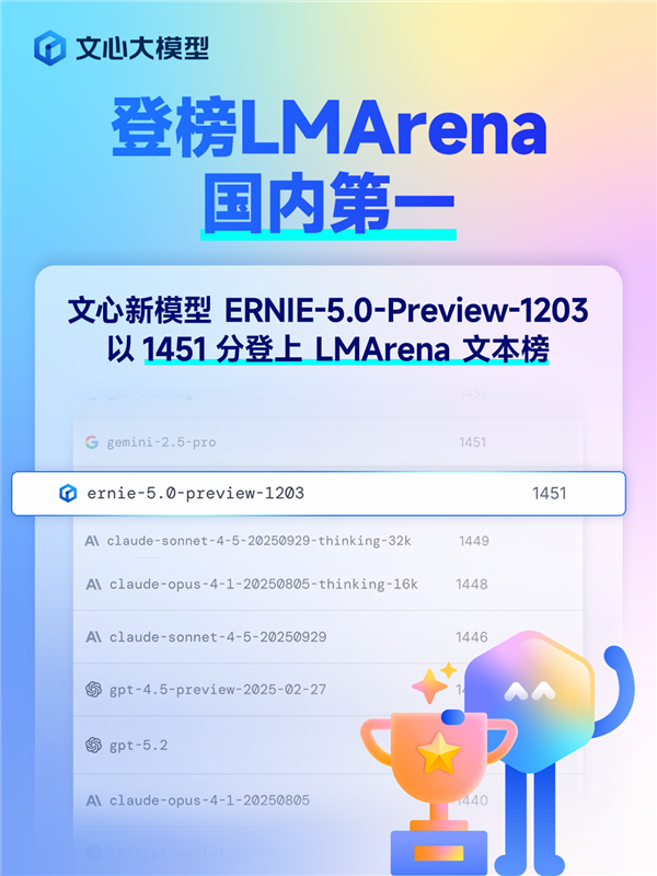 中国第一!百度文心5.0 Preview登榜LMArena:超越GPT-5.2