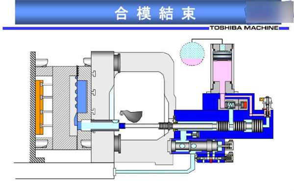 新势力吹爆的大压铸 老牌车企却不认可?