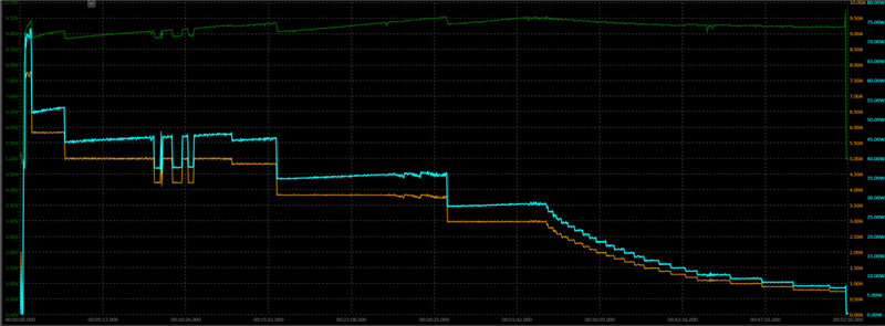 稳步迭代，全面超越：vivo S50 Pro mini 评测：小直屏旗舰的进化标杆