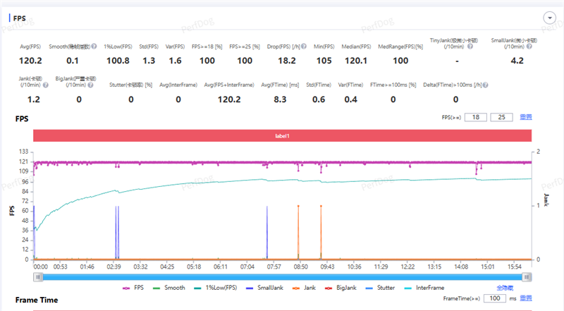 稳步迭代，全面超越：vivo S50 Pro mini 评测：小直屏旗舰的进化标杆