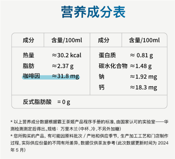 奶茶成准毒品了？霸王茶姬们到底冤不冤