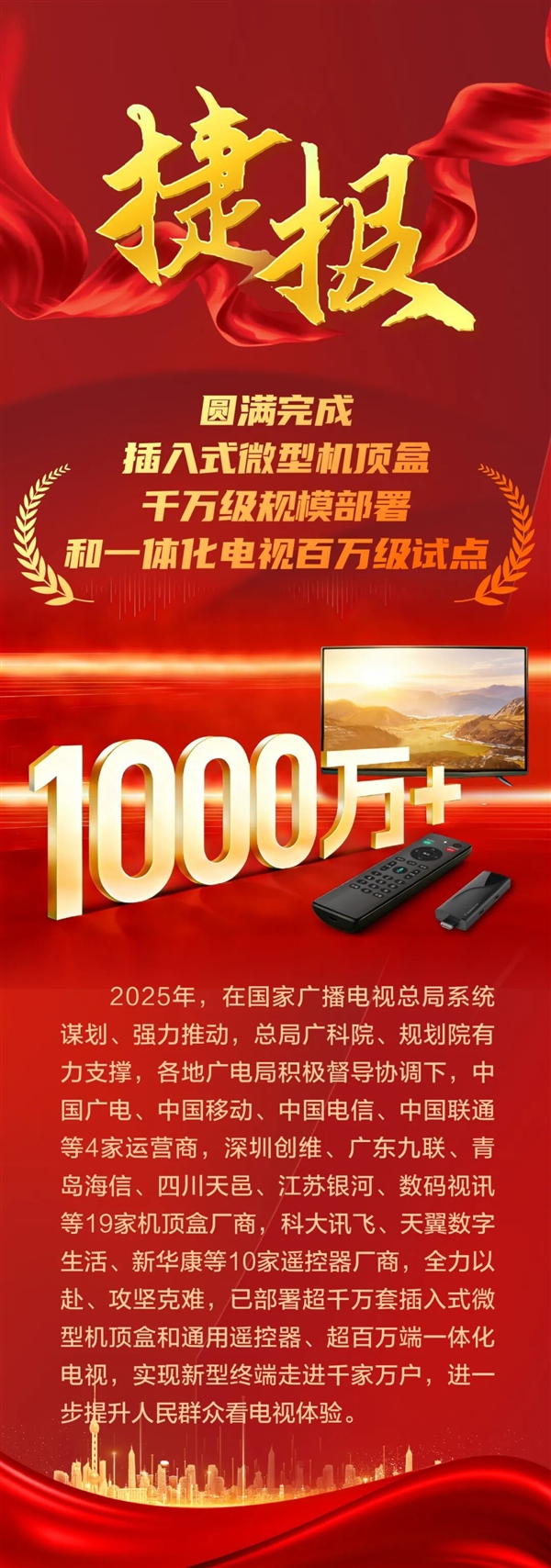 广电总局:圆满完成插入式微型机顶盒千万级部署和一体化电视百万级试点