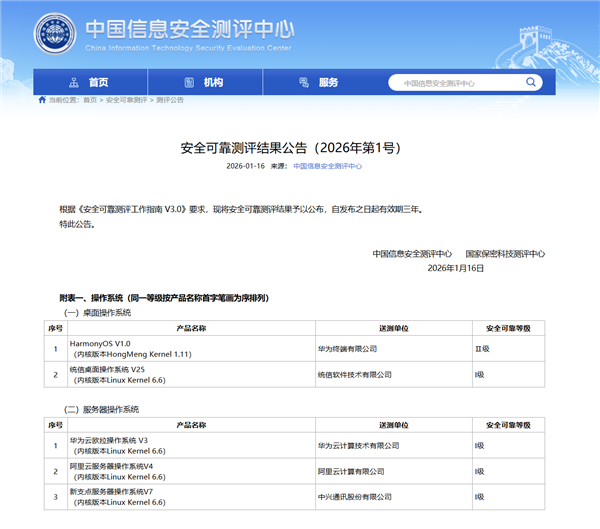 华为鸿蒙系统通过国家安全可靠测评！