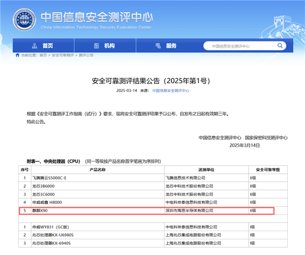 华为鸿蒙系统通过国家安全可靠测评!