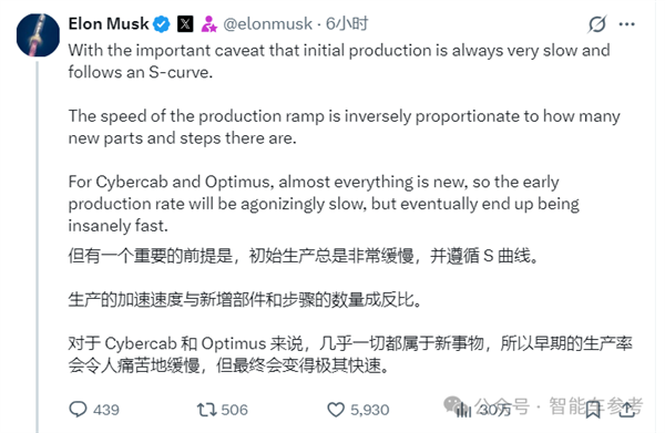 后视镜都不要了！特斯拉Robotaxi路测被拍 新增摄像头清洁装置