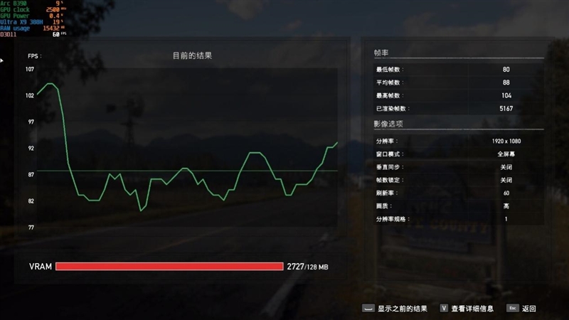 史上最优秀移动处理器！酷睿Ultra X9 388H首发评测：核显强于RTX 3050 续航两倍于锐龙轻薄本