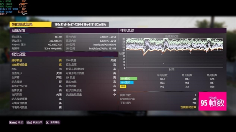 史上最优秀移动处理器！酷睿Ultra X9 388H首发评测：核显强于RTX 3050 续航两倍于锐龙轻薄本