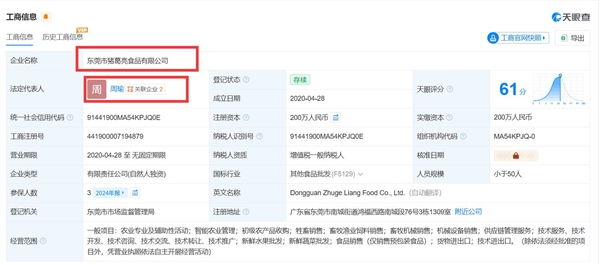 周瑜开了家猪葛亮食品公司：诸葛亮后人要求撤销猪葛亮商标